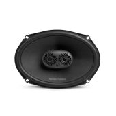 Harman/Kardon FIT96M zvučnici