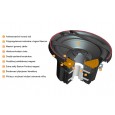 Subwoofer Macrom M1SW.1244