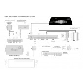 Adaptiv navigacijski modul za BMW