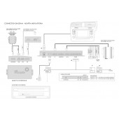Adaptiv navigacijski modul za Volkswagen