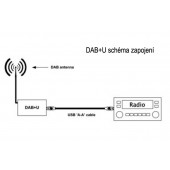Dension DAB+U radio prijemnik