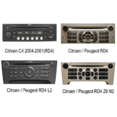 AUX ulaz za Citroen / Peugeot auto radio