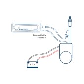 Antena Blaupunkt Autojet 25 Chrome