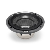 ESB Audio zvučnici od 9,6 W