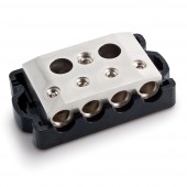 Razvodni blok Sinustec SV-1-4