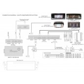 Adaptiv navigacijski modul za BMW