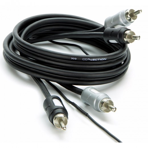 Priključak signalnog kabela FS2 100.2