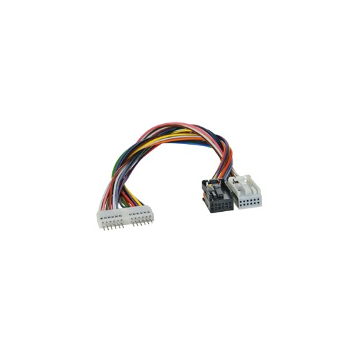 FAKRA priključni kabel 248289