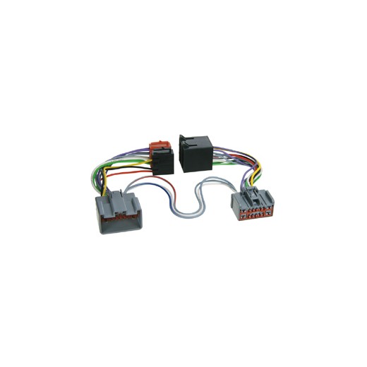 Adapter za Ford HF komplet