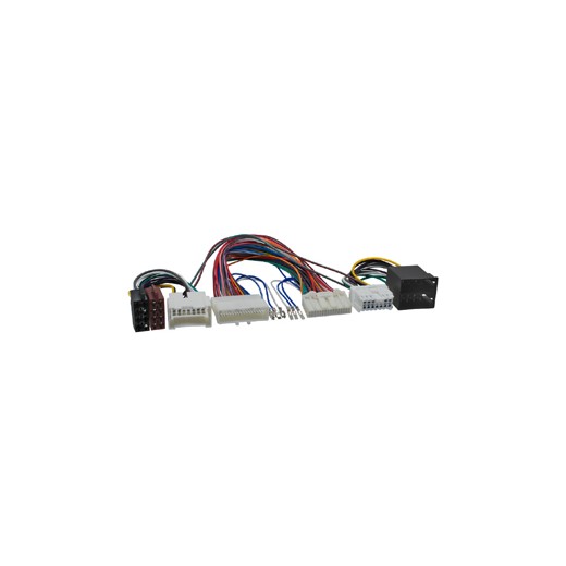 Adapter za Renault / Dacia HF komplet