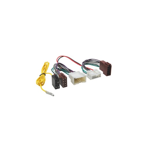 Adapter za Renault HF komplet