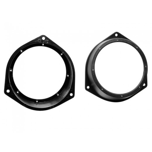Plastične podloge za zvučnike za Nissan / Opel / Renault