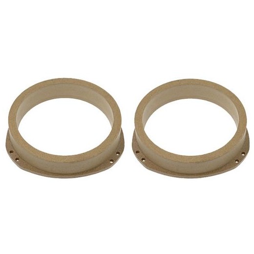 MDF adapter za zvučnike Opel Astra I