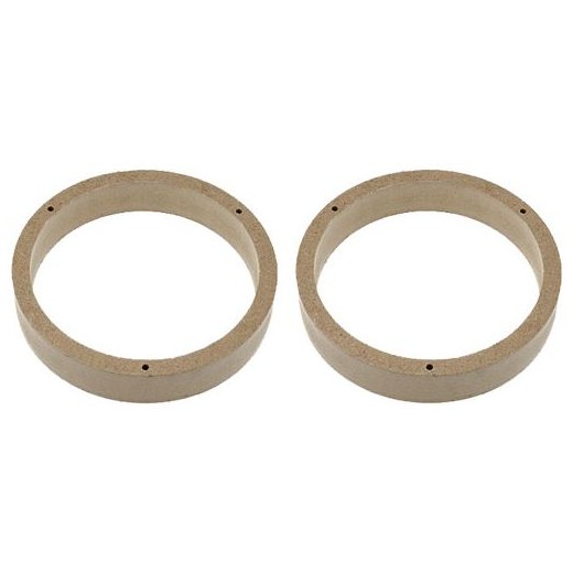 MDF adapter za zvučnike Hondu Civic