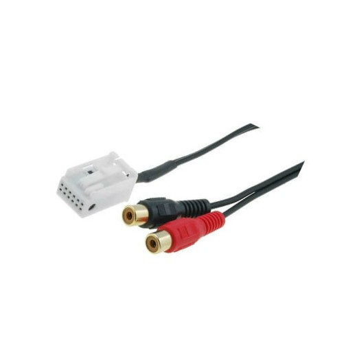 Po slici. AUX adapter BMW