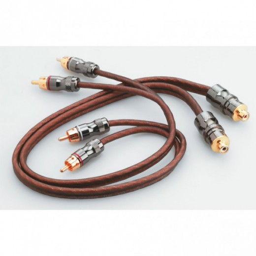 Y adapter Focal EY 05