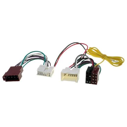 4carmedia adapter za HF komplet Dacia / Renault