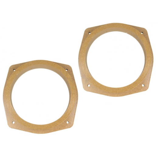 MDF adapter za zvučnike SsangYong Kyron
