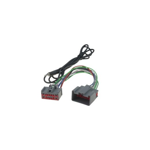 Po slici. AUX adapter Volvo