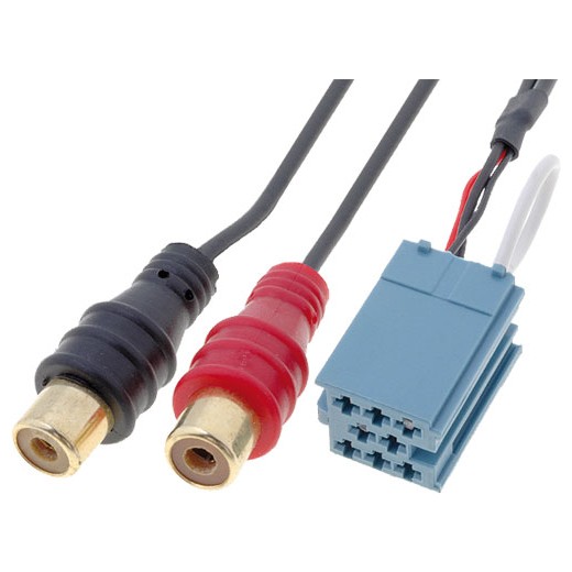 4carmedia adapter AUX Grundig