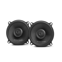 Harman/Kardon FIT5F zvučnici