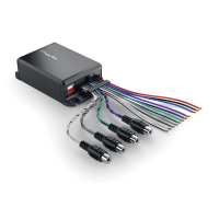 Priključak adaptera za visoki/niski signal SLI 4.3