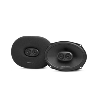 Harman/Kardon FIT96M zvučnici