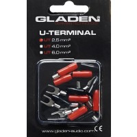Gladen ZTU vilice za kabele 20 mm²