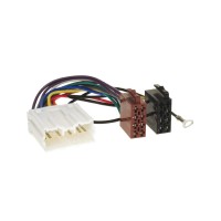 4carmedia ISO konektor Mitsubishi