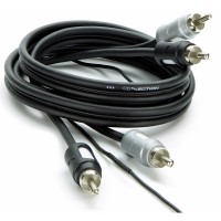 Priključak signalnog kabela FS2 450.2