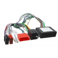 Adapter za Audijev aktivni audio sustav