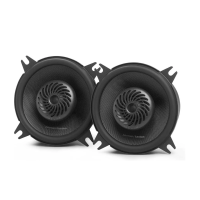 Zvučnici Harman/Kardon FIT4F