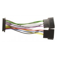 Sony 17-pinski - ISO konektor