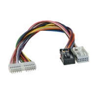 FAKRA priključni kabel 248289