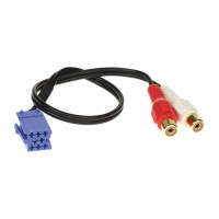 AUX adapter za auto radio uređaje marke Blaupunkt, VDO, Becker