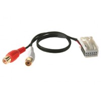 AUX ulaz za Audi / Seat auto radio