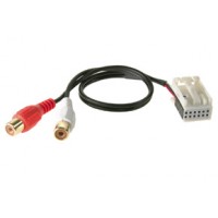 AUX ulaz za auto radio VW / Škoda / Seat