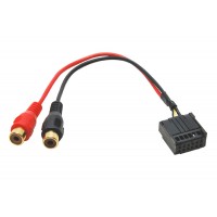 AUX ulaz za Fordove auto radio uređaje
