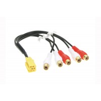 AUX izlazni adapter Becker