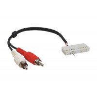 AUX audio adapter Volkswagen