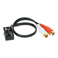 AUX ulazni adapter Volkswagen / Škoda / Seat