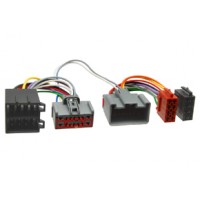 Adapter za Land Rover HF komplet