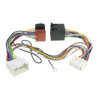 Adapter za HF set Mitsubishi / Fiat / Citroen / Peugeot