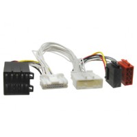 Adapter za Renault / Smart HF komplet
