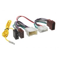 Adapter za Renault HF komplet