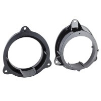 Plastične obloge za zvučnike za Mercedes Citan / Renault Kangoo