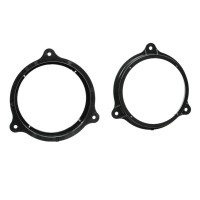 Plastične podloge za zvučnike za Dacia / Fiat / Nissan / Opel / Renault / Smart