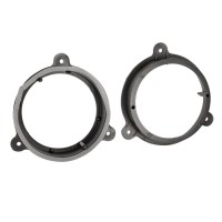Plastične obloge za zvučnike za Renault Laguna, Captur, Master / Volvo S40