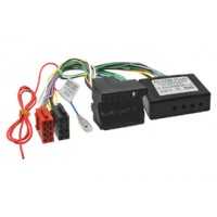 Adapter za BMW aktivni audio sustav