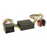 Adapter za BMW aktivni audio sustav